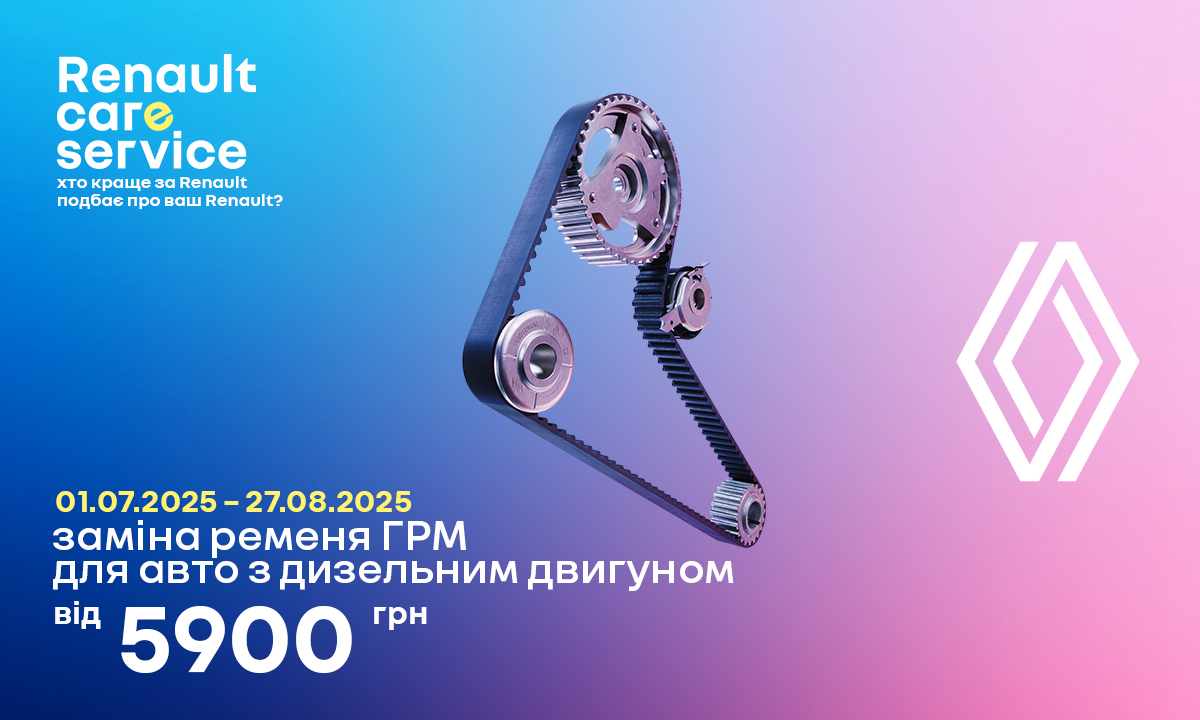 Комплект для заміни ременя ГРМ